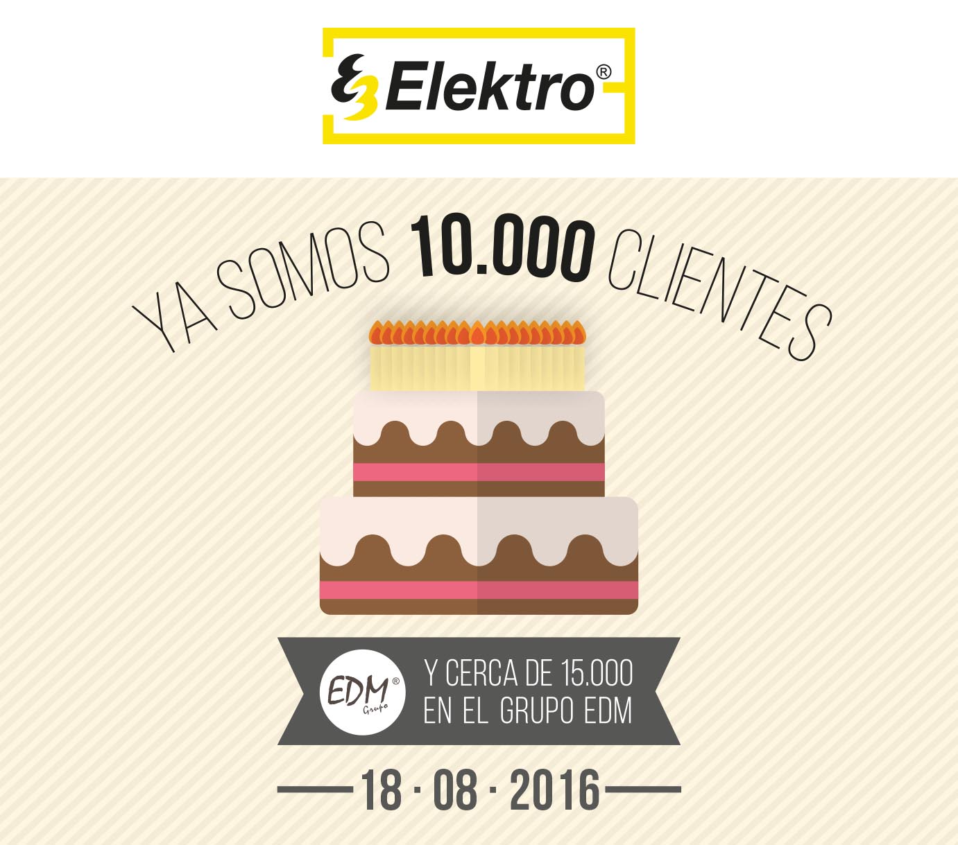 10,000 Thanks to our 10,000 Customers !!!