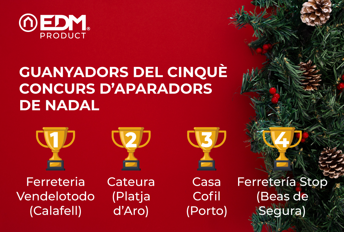 Guanyadors del Cinquè Concurs d’Aparadors de Nadal d’Elektro3